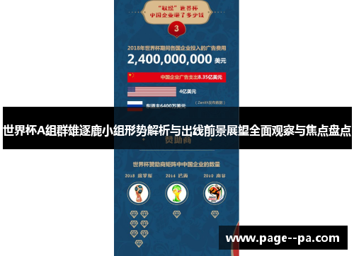 世界杯A组群雄逐鹿小组形势解析与出线前景展望全面观察与焦点盘点